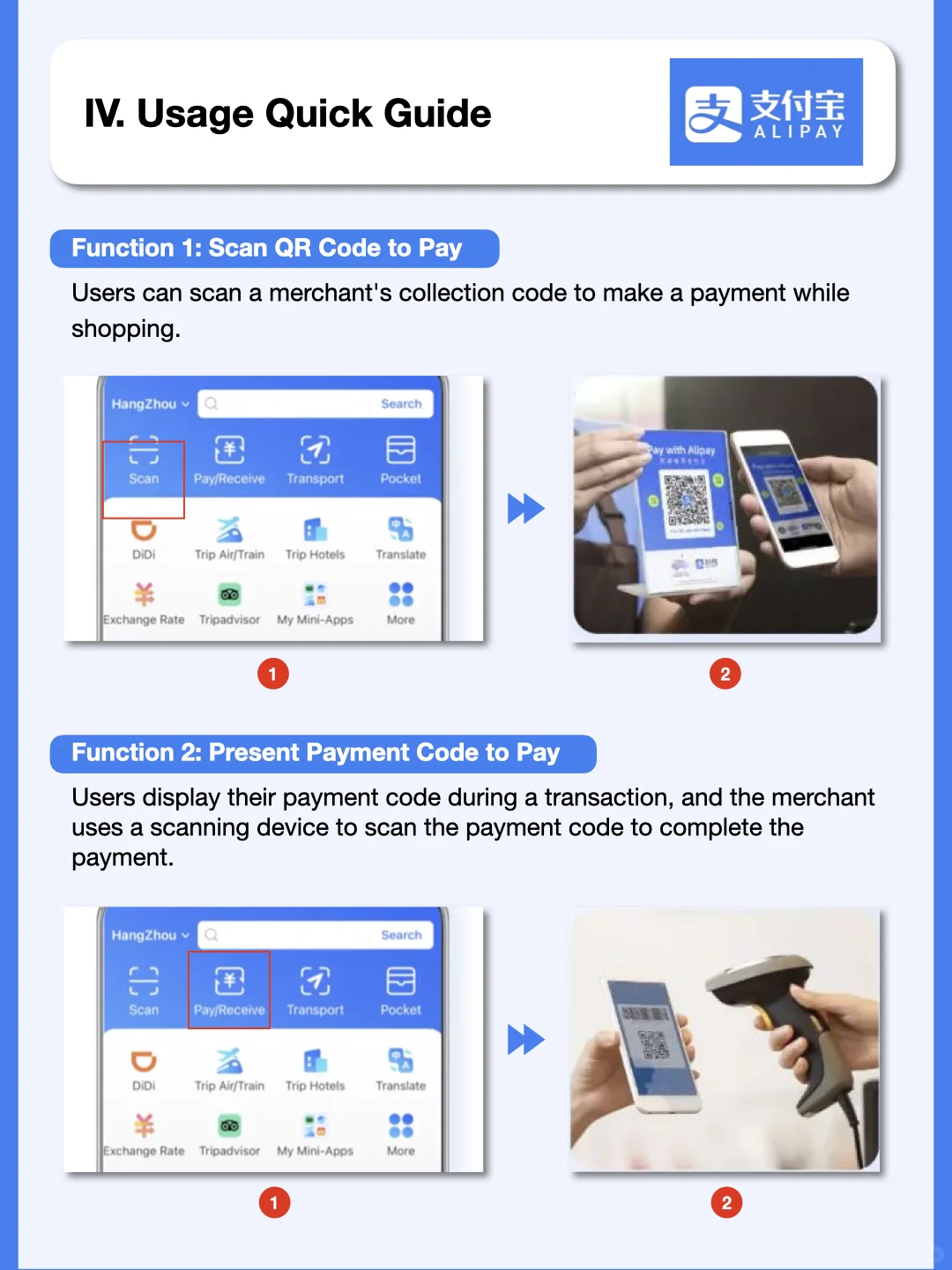 Alipay home-screen examples showing Scan versus Pay Receive and how a merchant scans a customer code